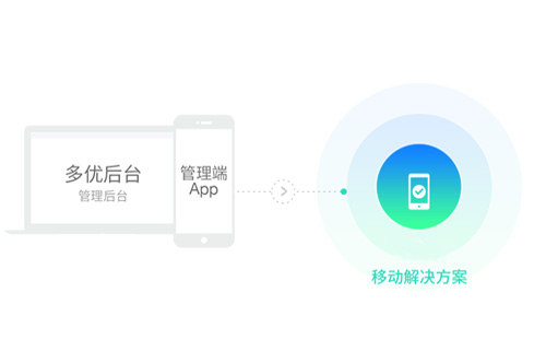 郑州app开发