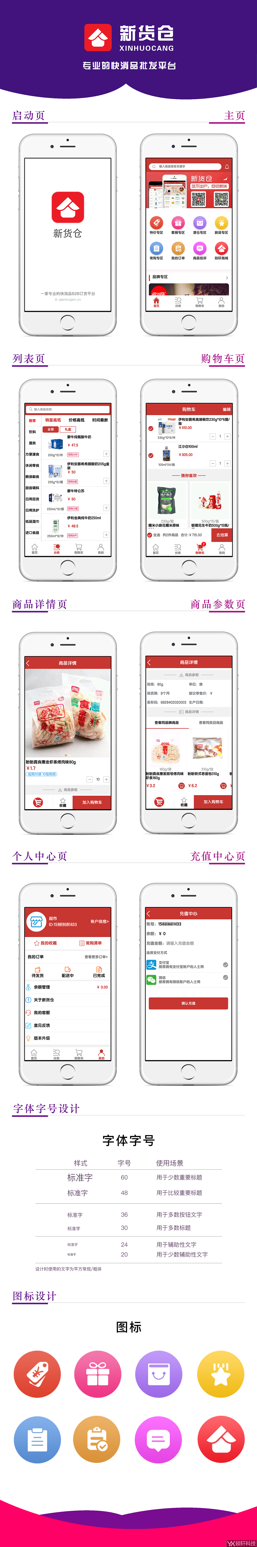 新货仓商城app